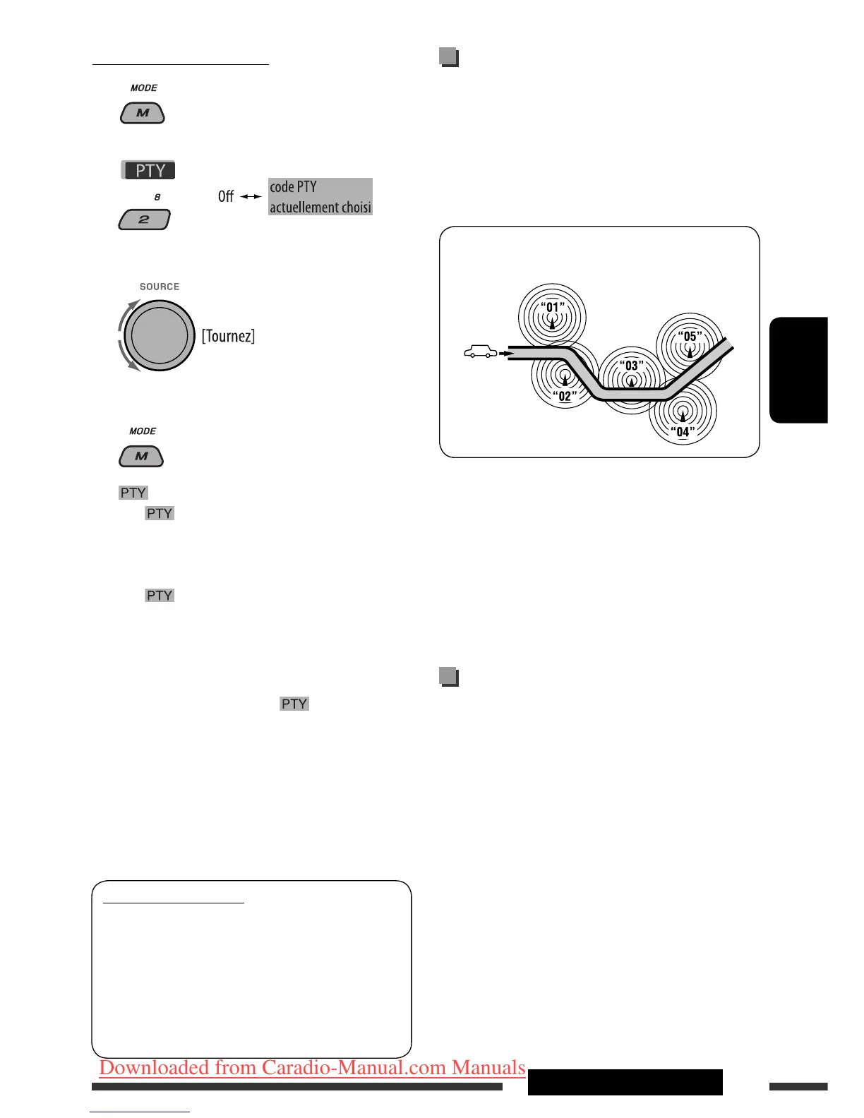 Page #147 background image