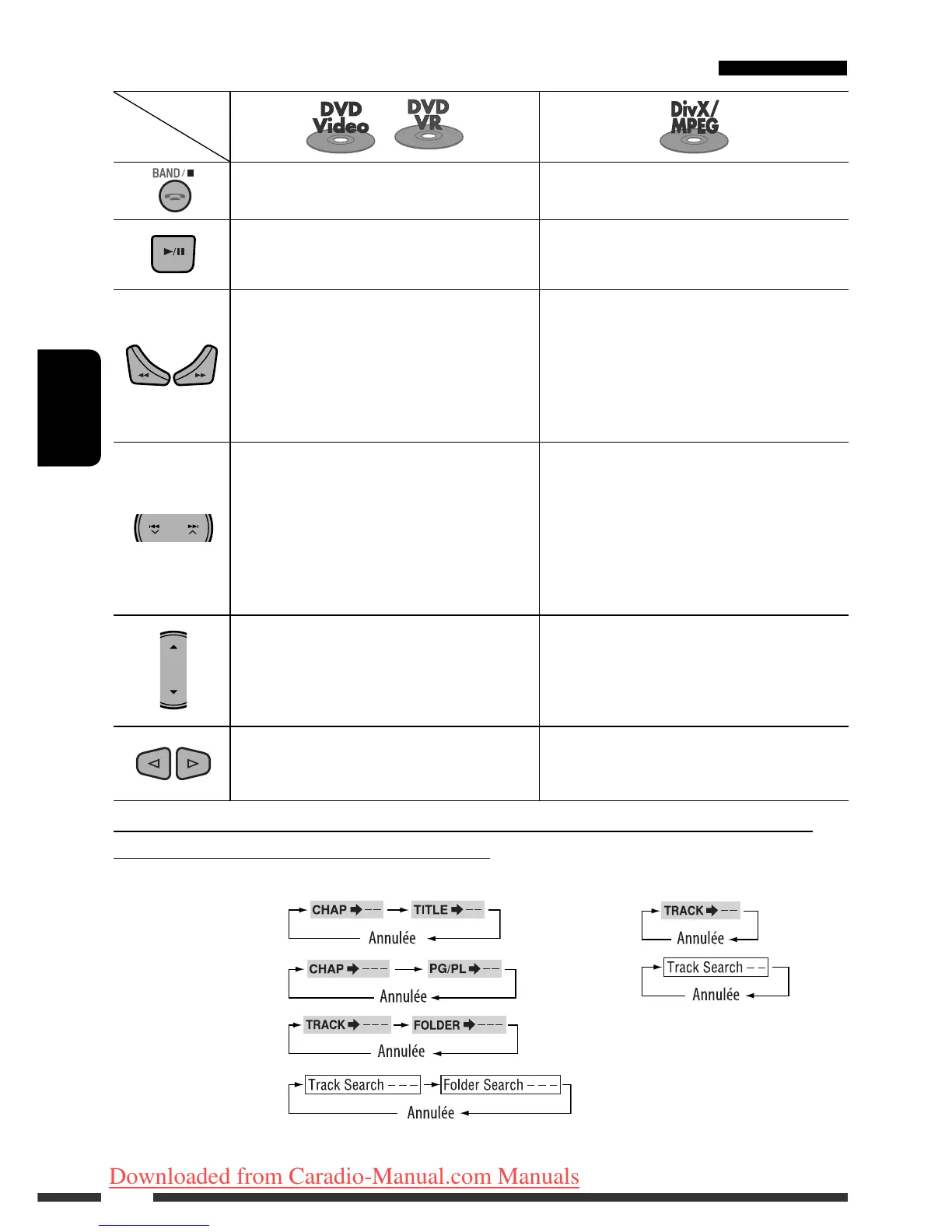 Page #152 background image