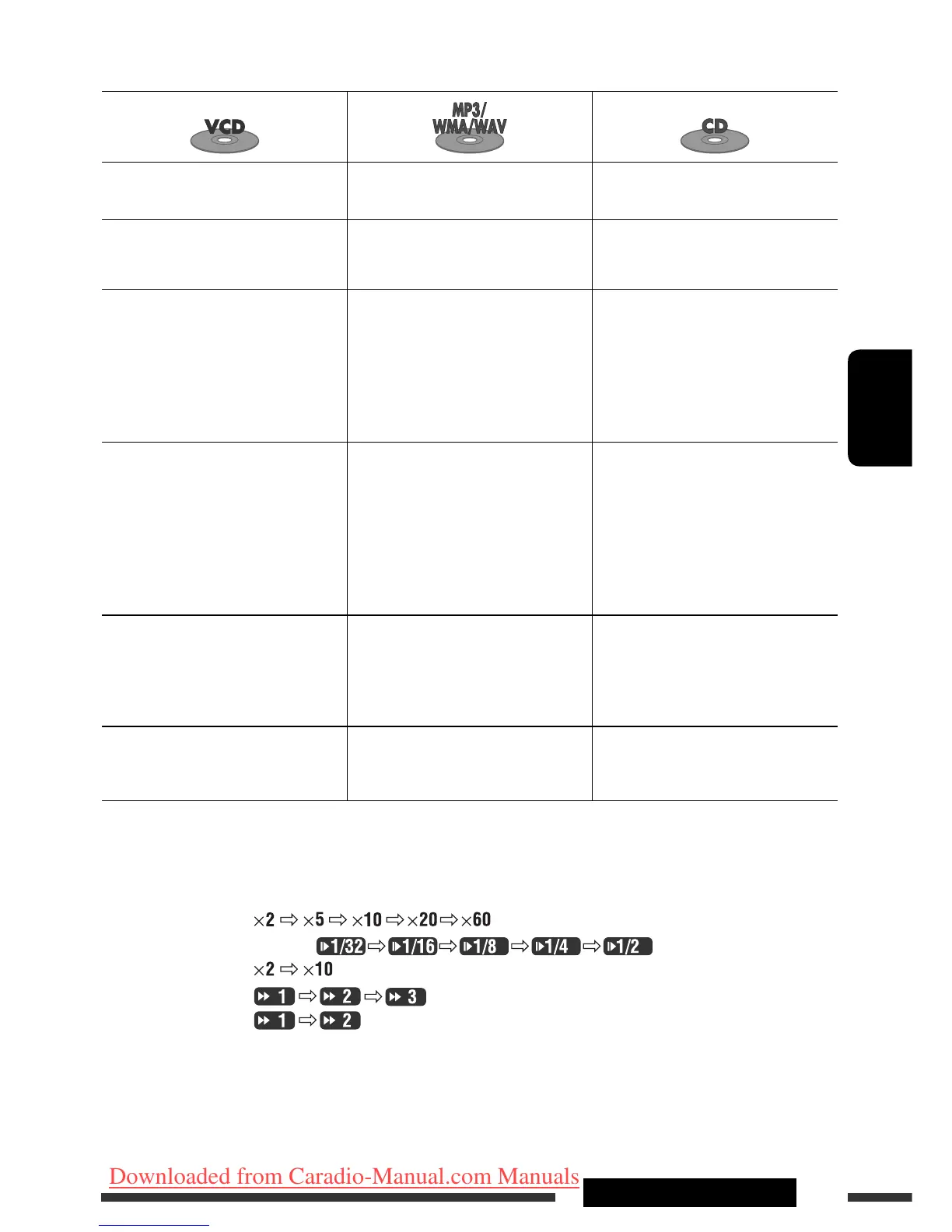 Page #153 background image