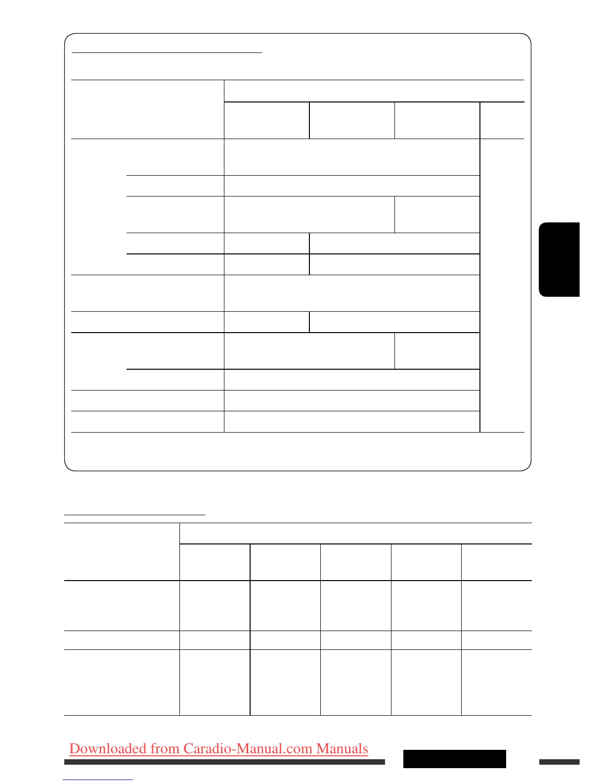 Page #191 background image
