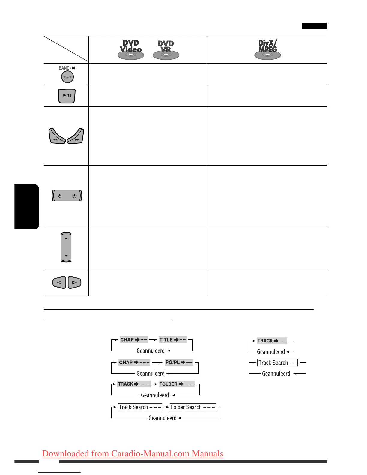 Page #218 background image