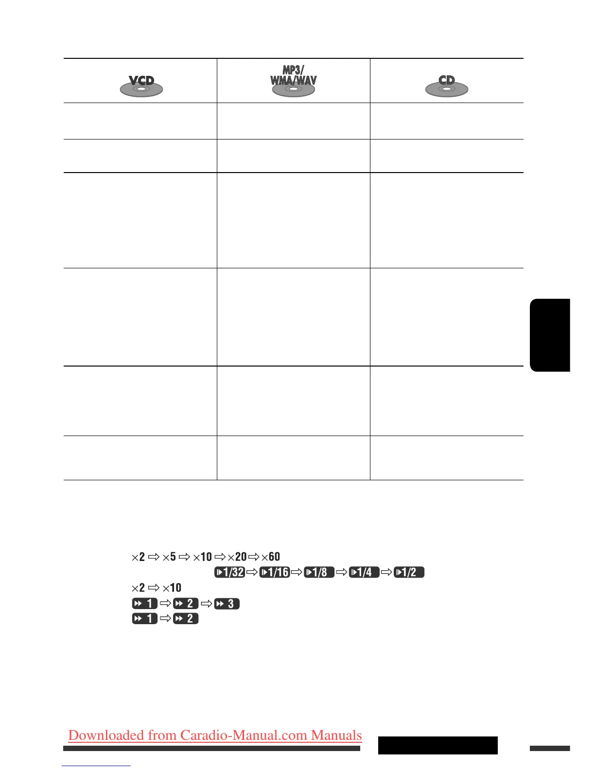 Page #219 background image