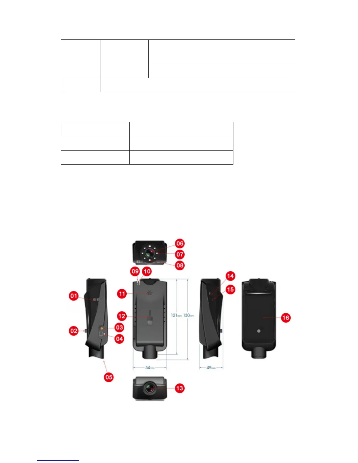 Page #7 background image