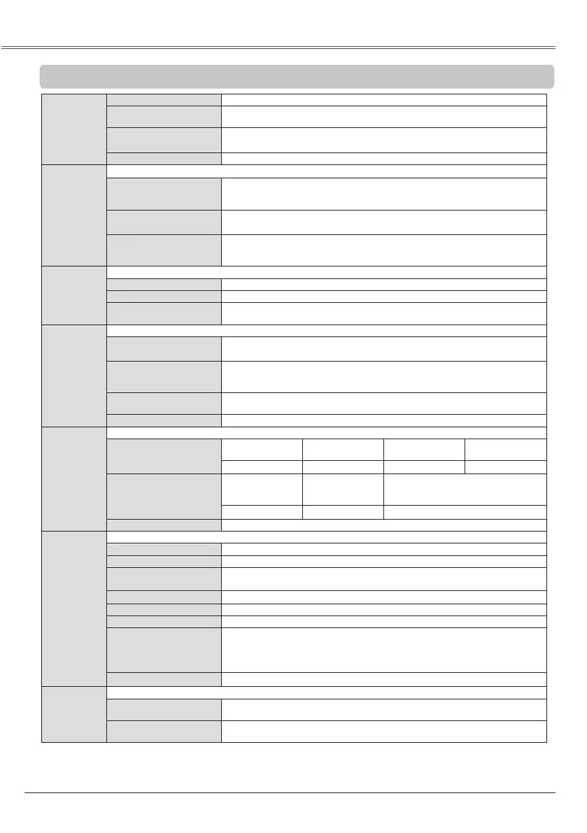 Page #78 background image