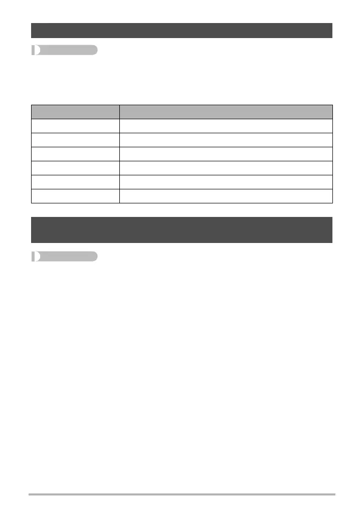 Page #97 background image