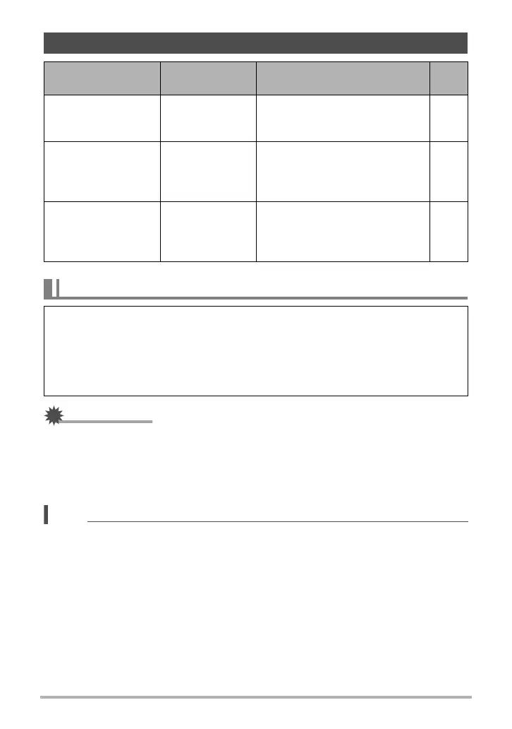 Page #148 background image