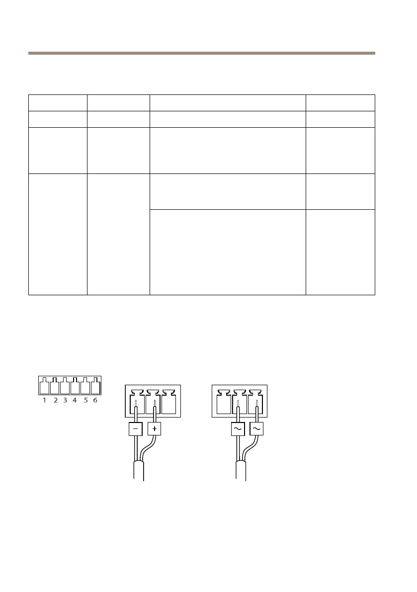 Page #40 background image