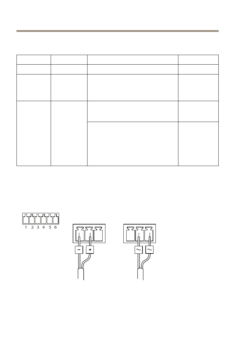 Page #108 background image