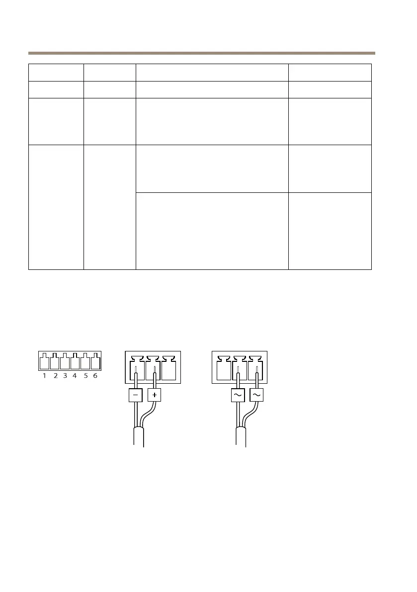 Page #130 background image