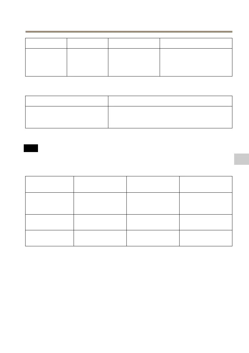 Page #131 background image
