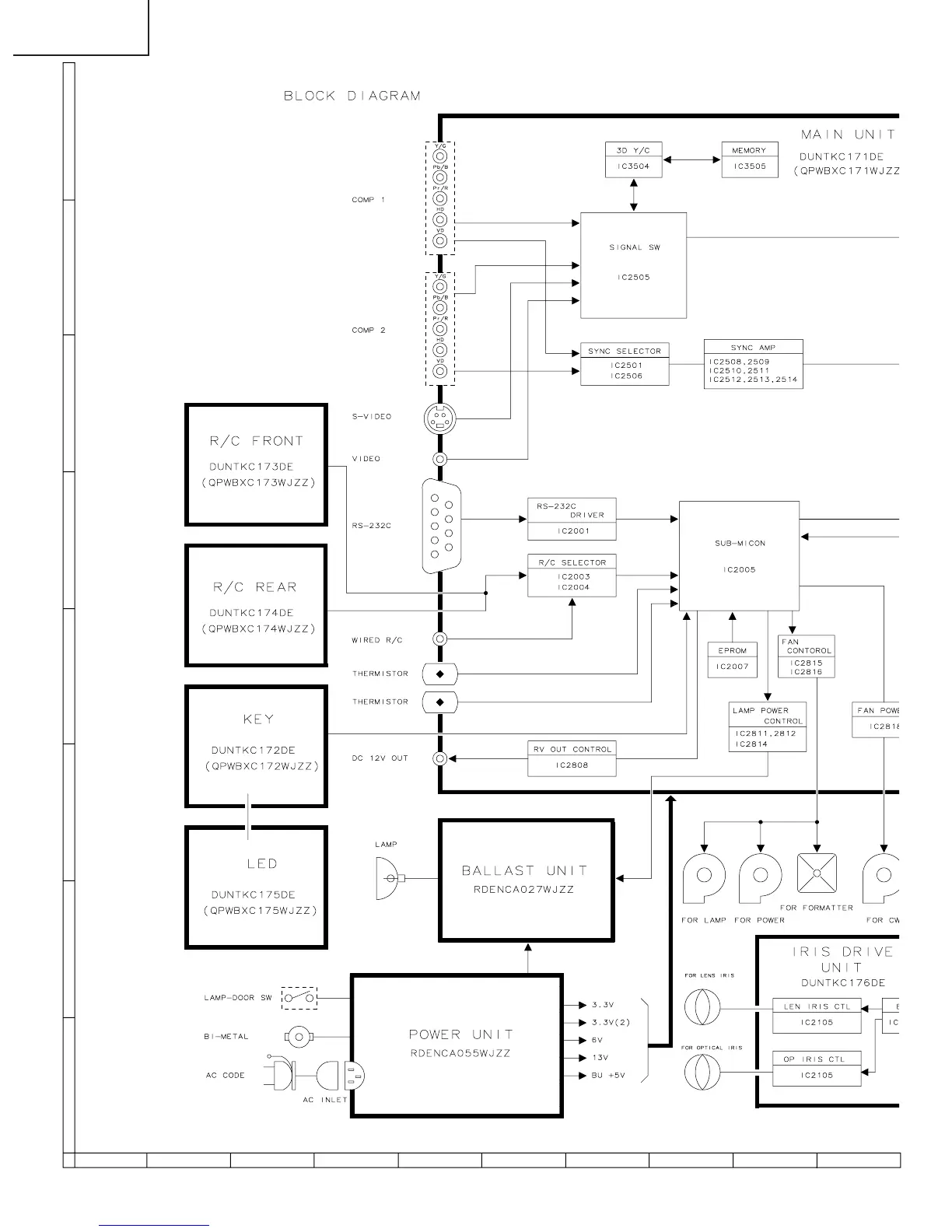 Page #110 background image