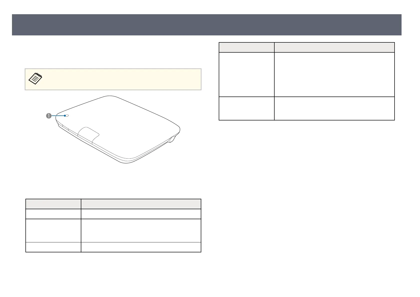 Page #105 background image