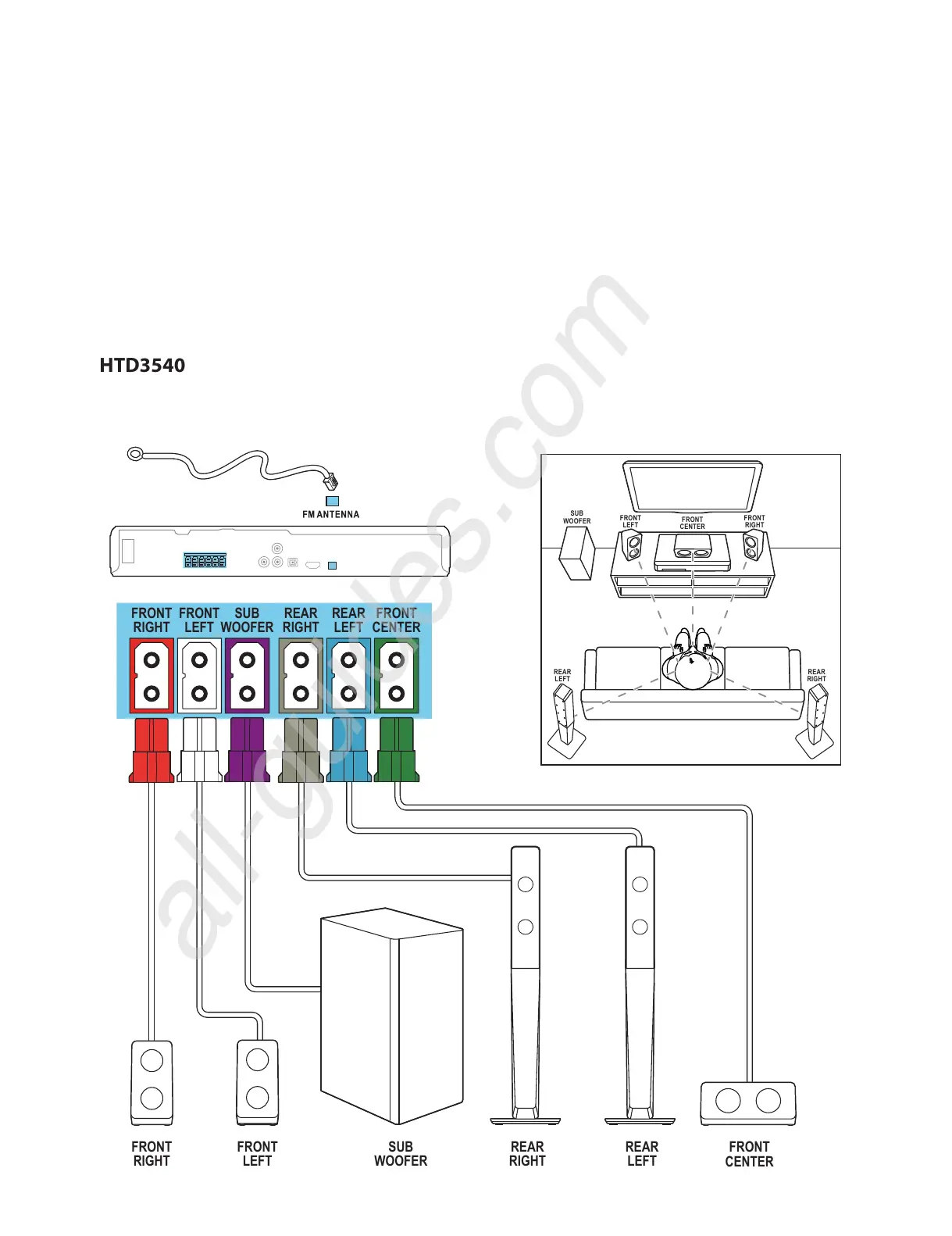 Page #6 background image