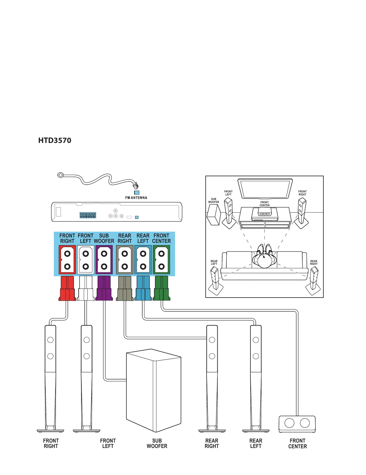 Page #7 background image