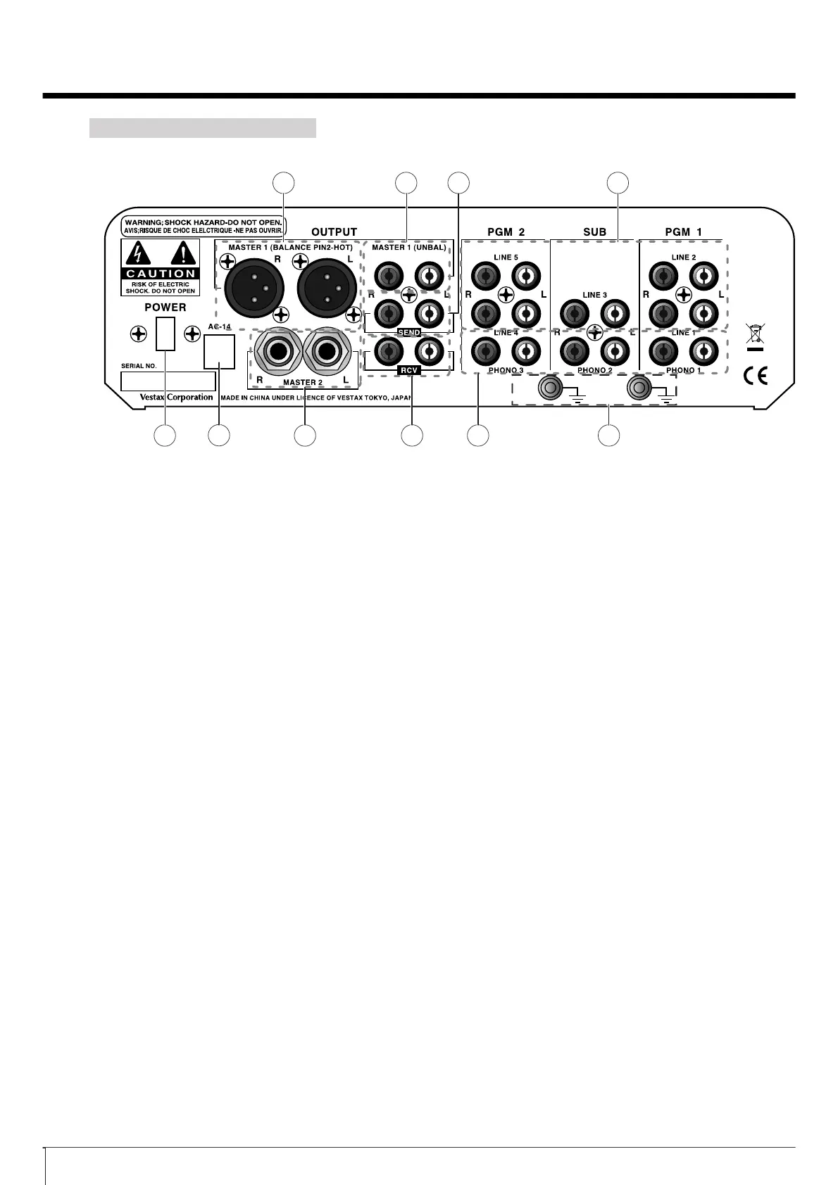 Page #5 background image