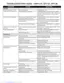 Preview: Troubleshooting Guide