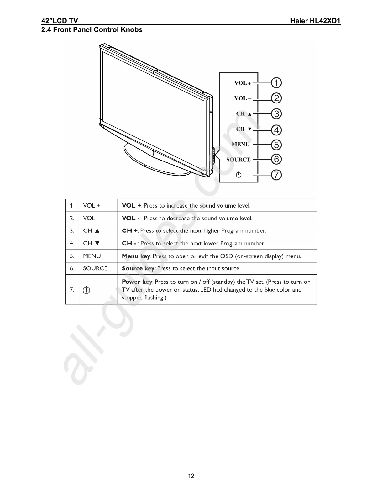 Page #11 background image