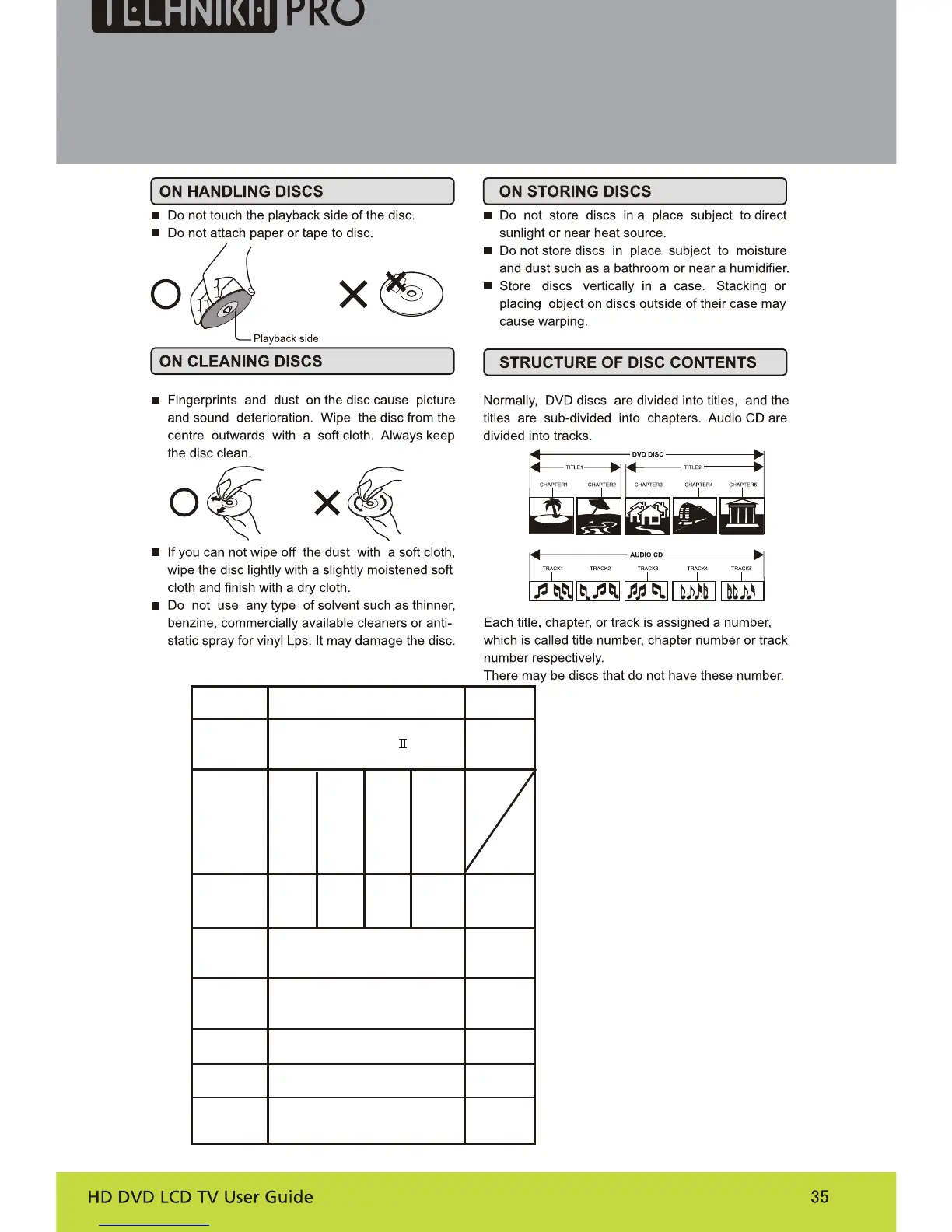 Page #37 background image