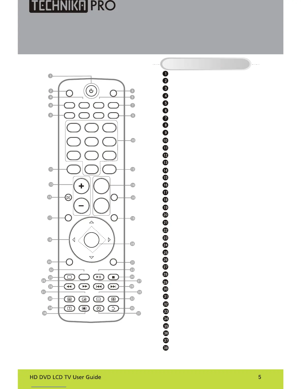 Page #7 background image