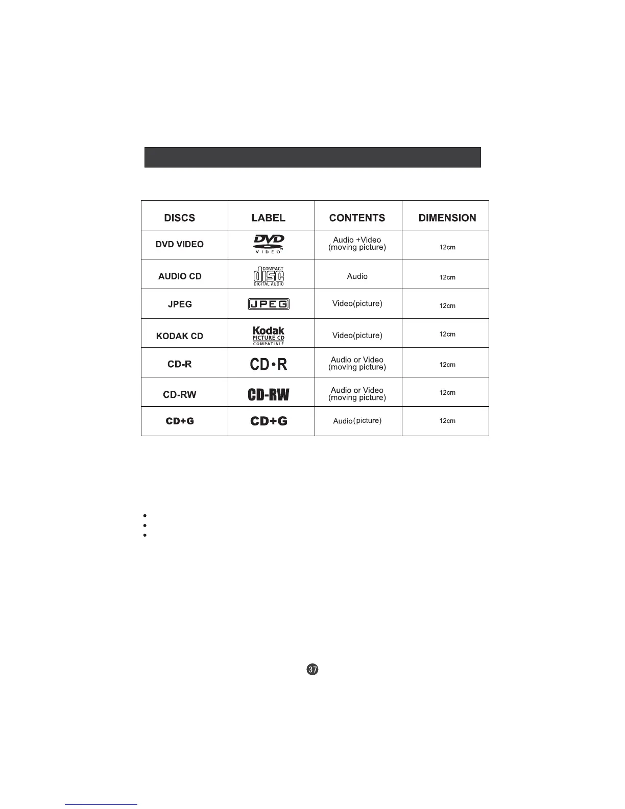 Page #39 background image