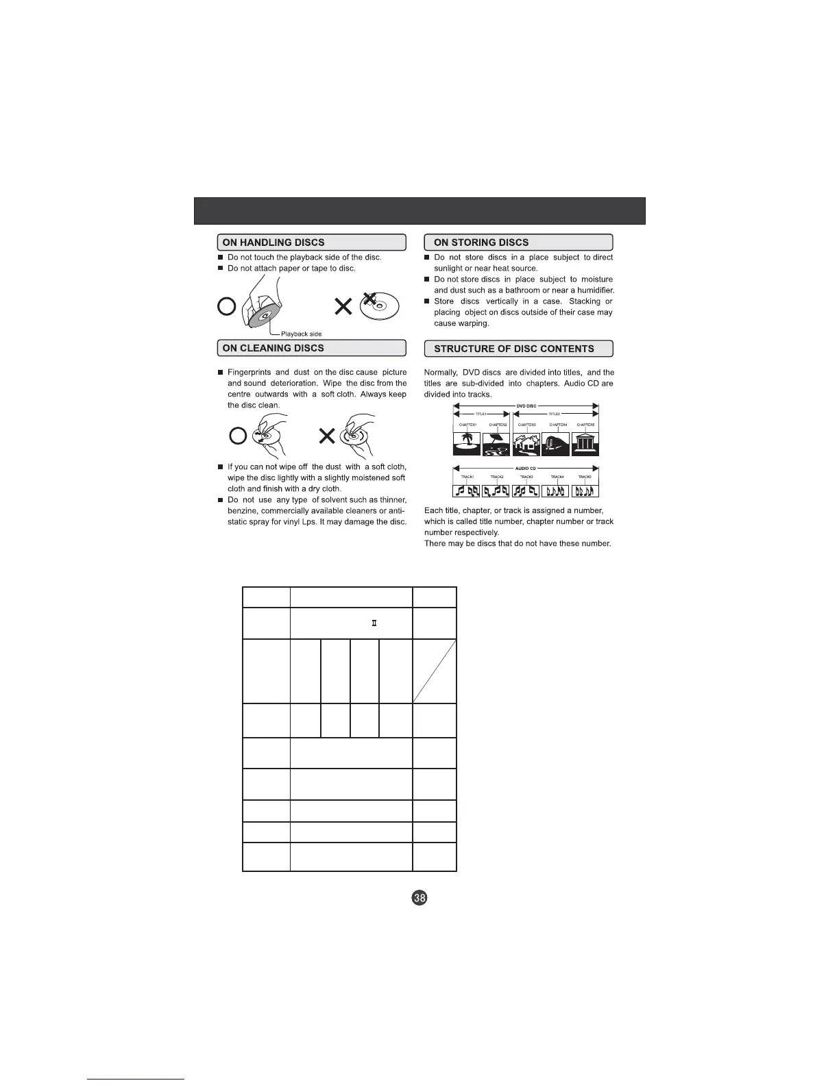 Page #40 background image