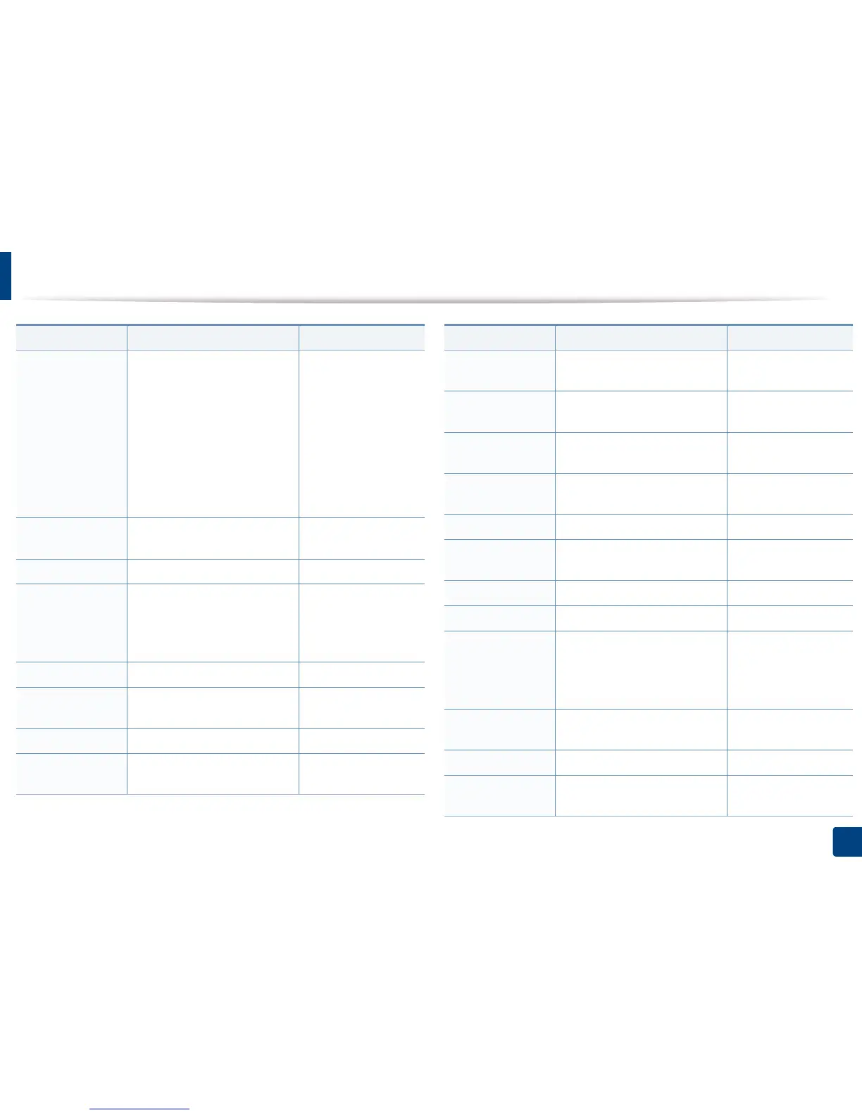 Page #300 background image