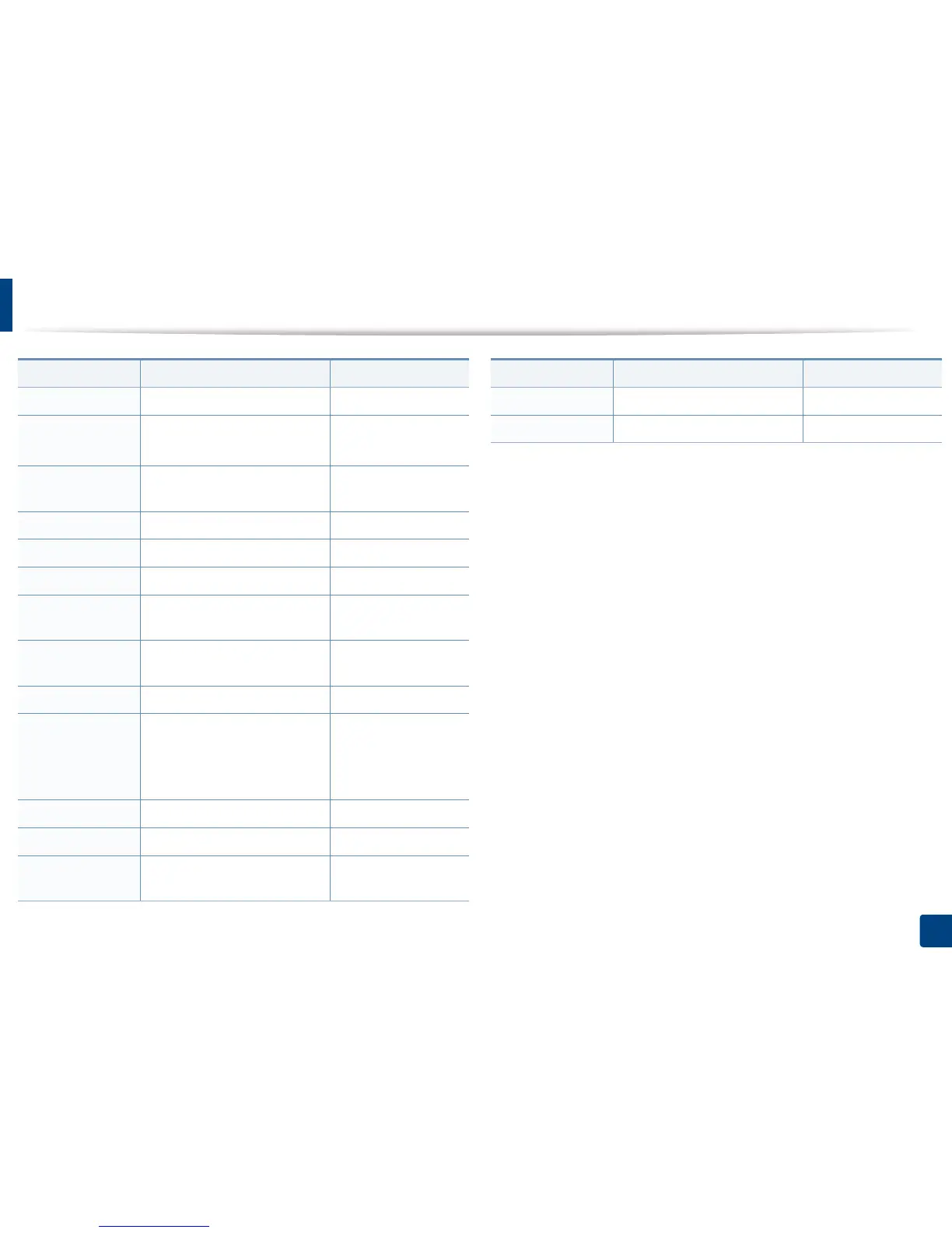 Page #301 background image
