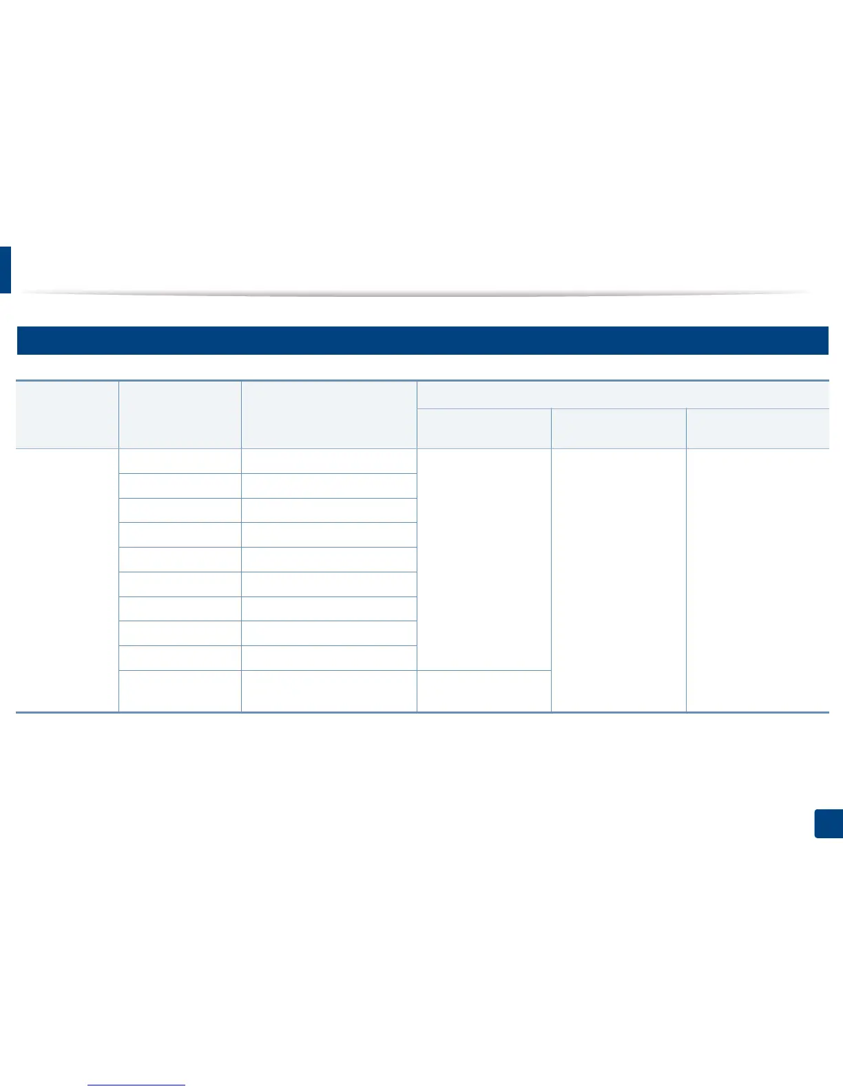 Page #121 background image
