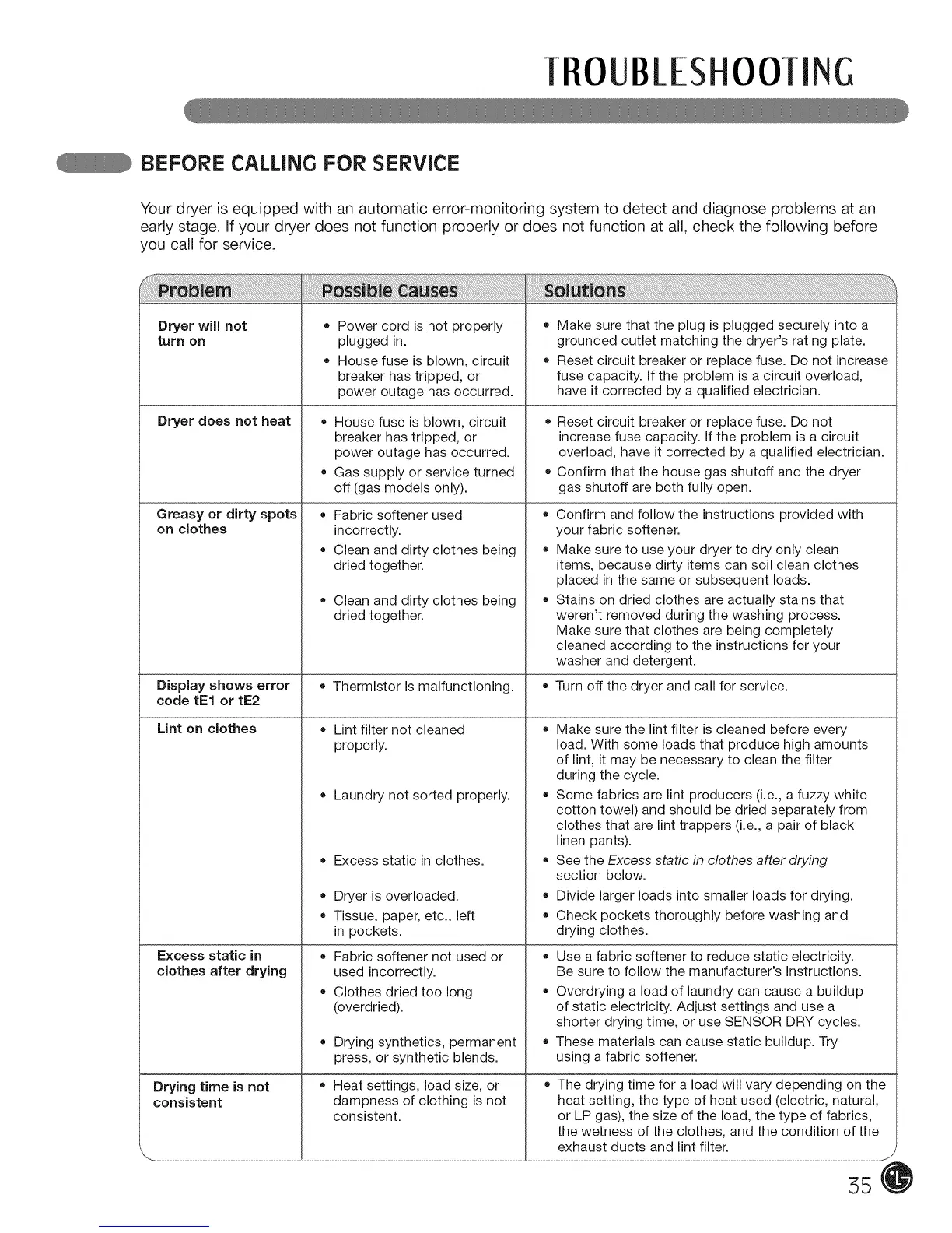 Page #35 background image