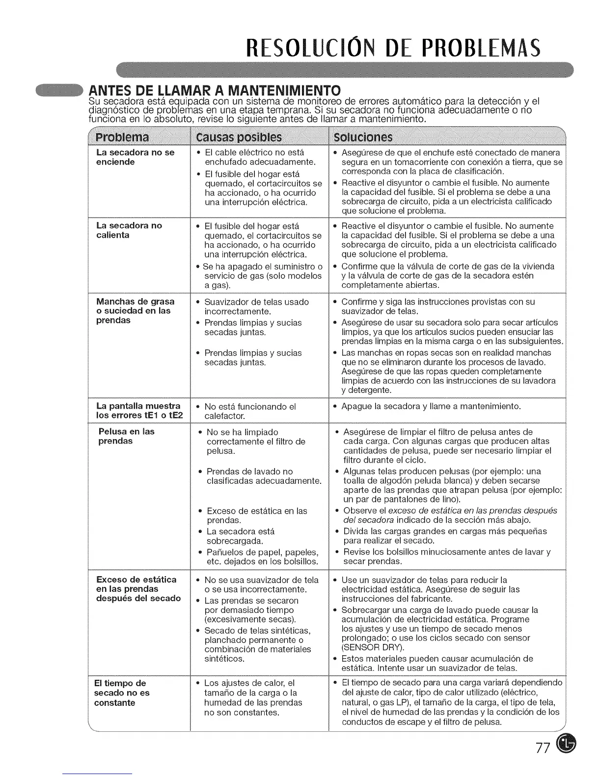 Page #77 background image