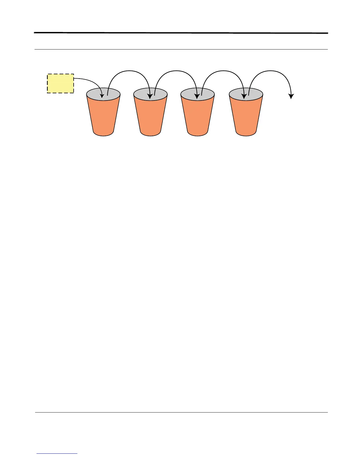 Page #835 background image