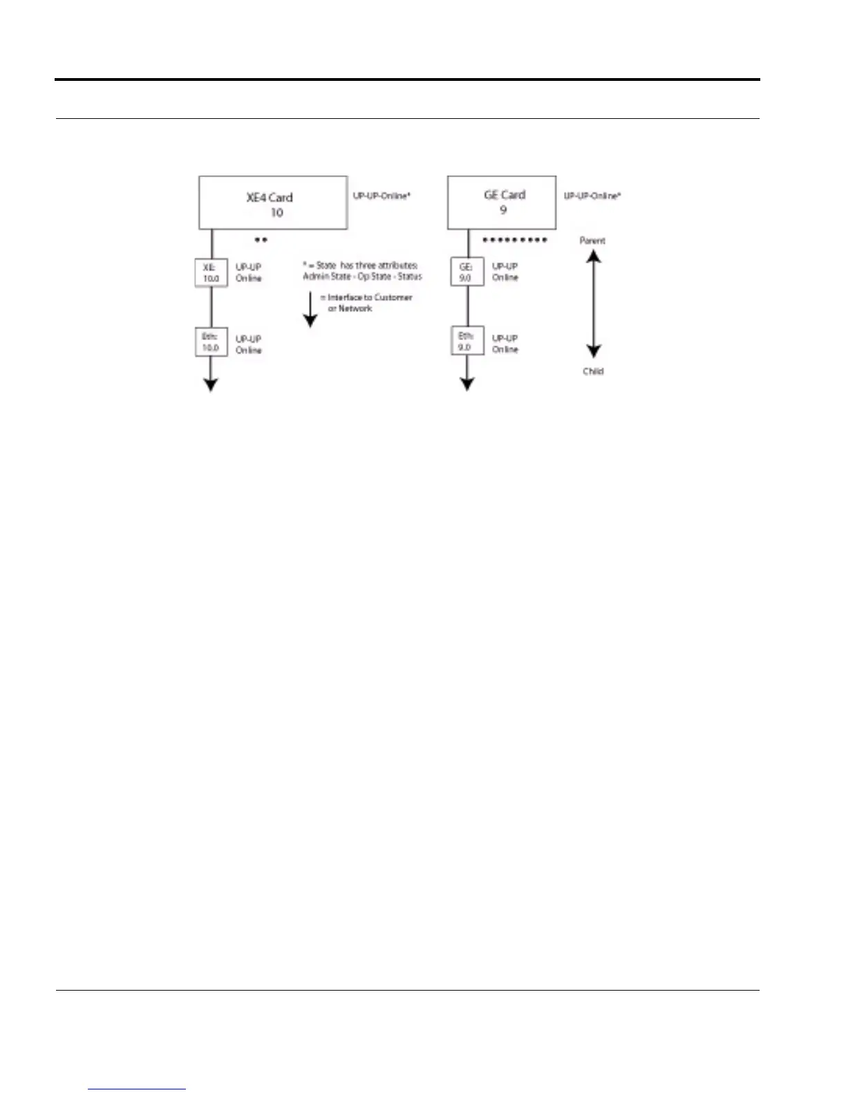 Page #876 background image