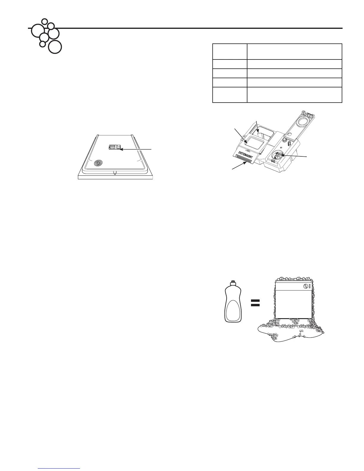 Page #29 background image