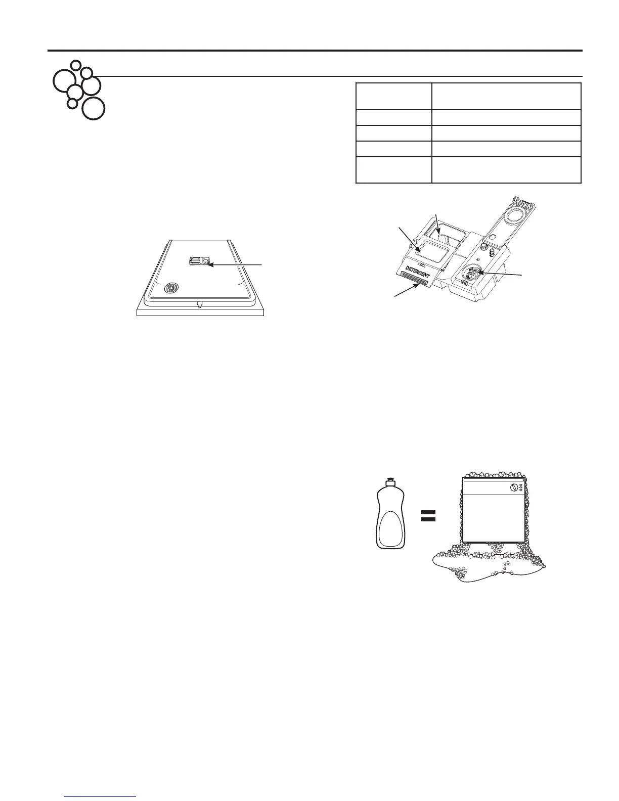 Page #51 background image