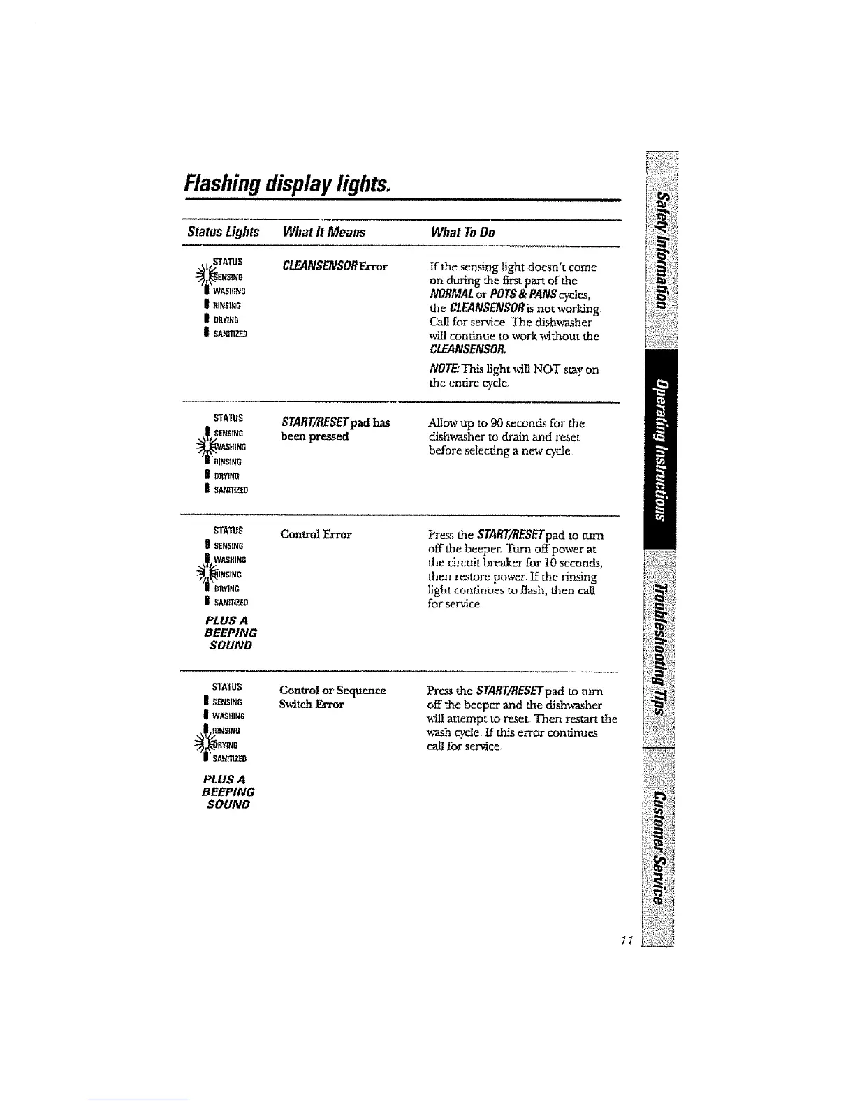 Page #11 background image