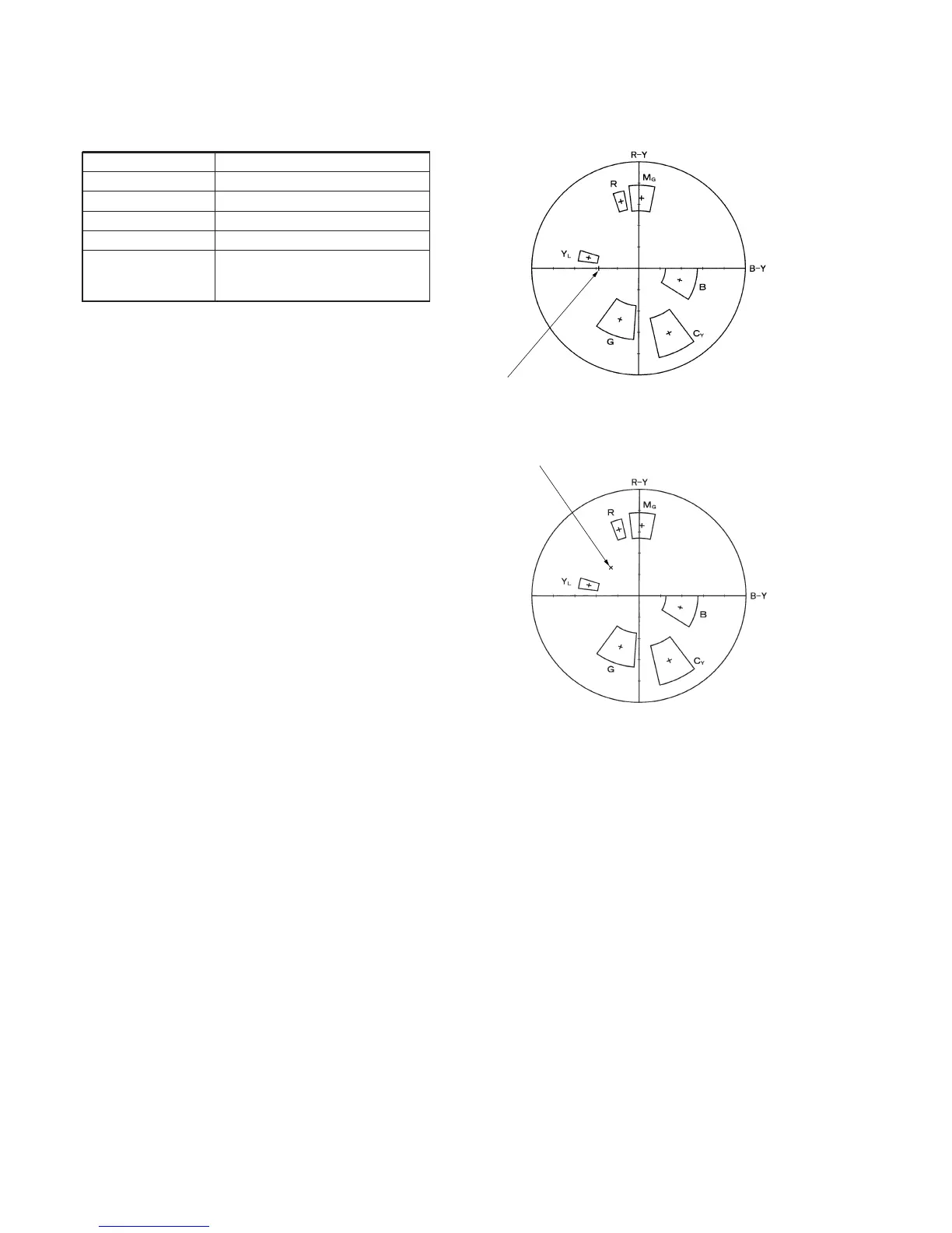 Page #90 background image
