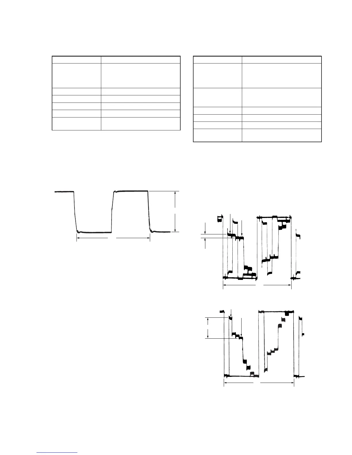 Page #101 background image