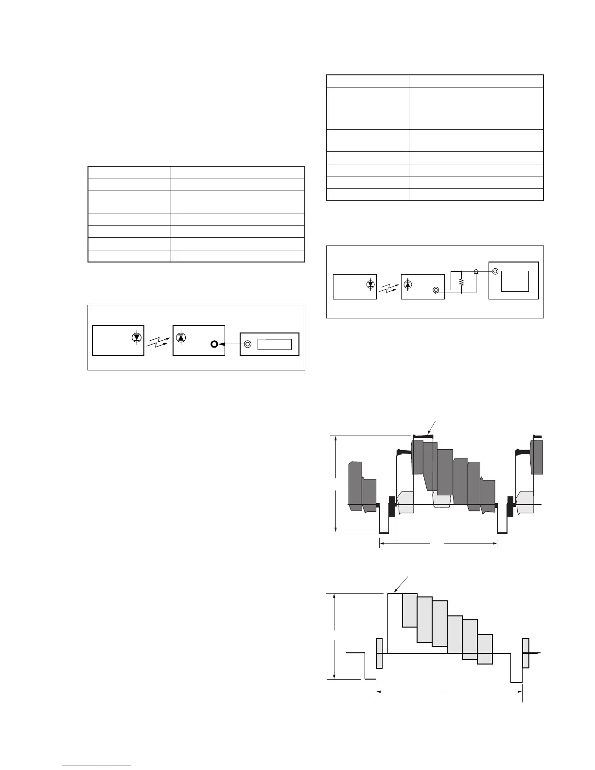 Page #128 background image