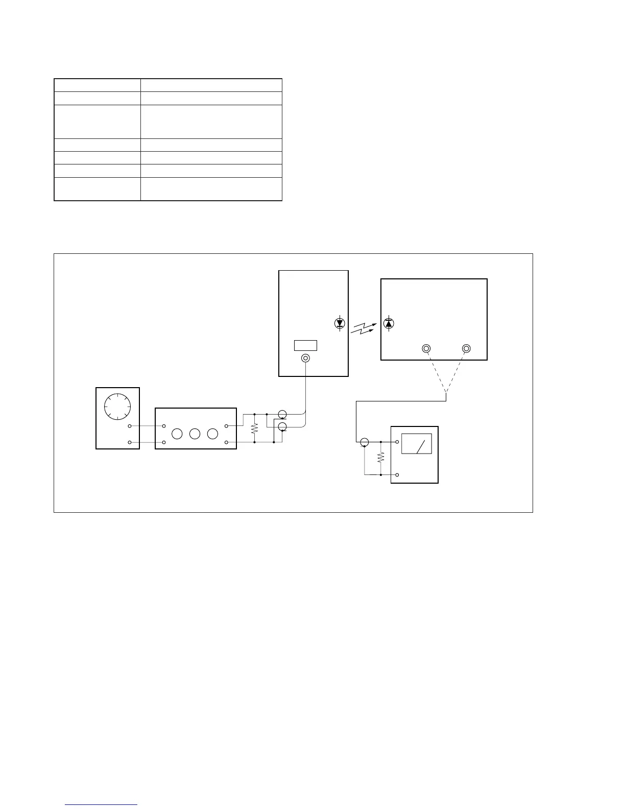 Page #129 background image