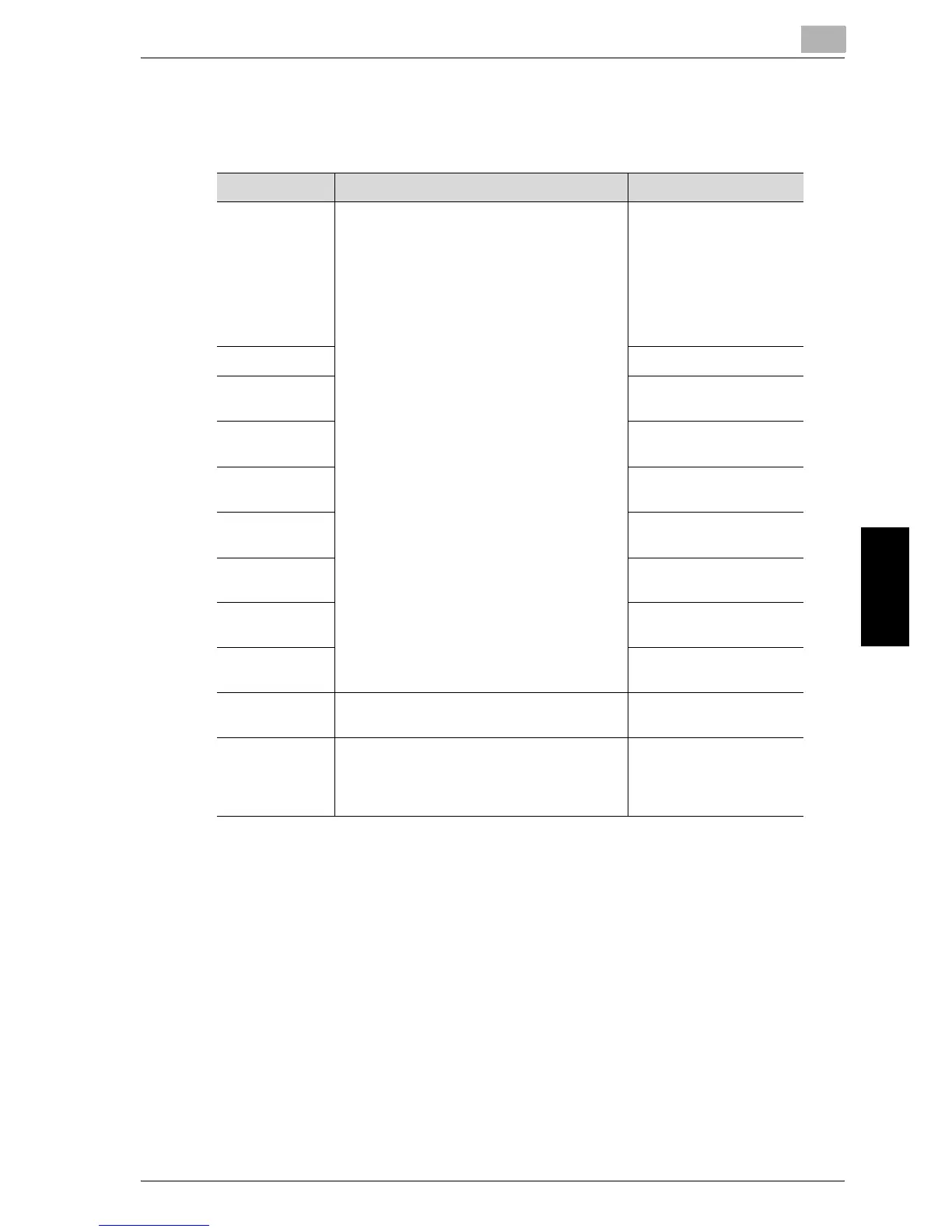 Page #281 background image