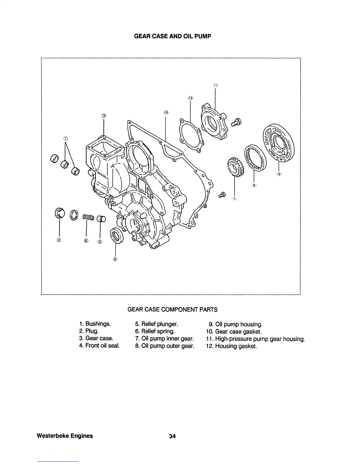 Page #36 background image
