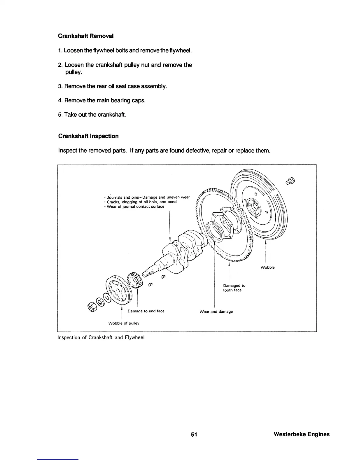 Page #53 background image