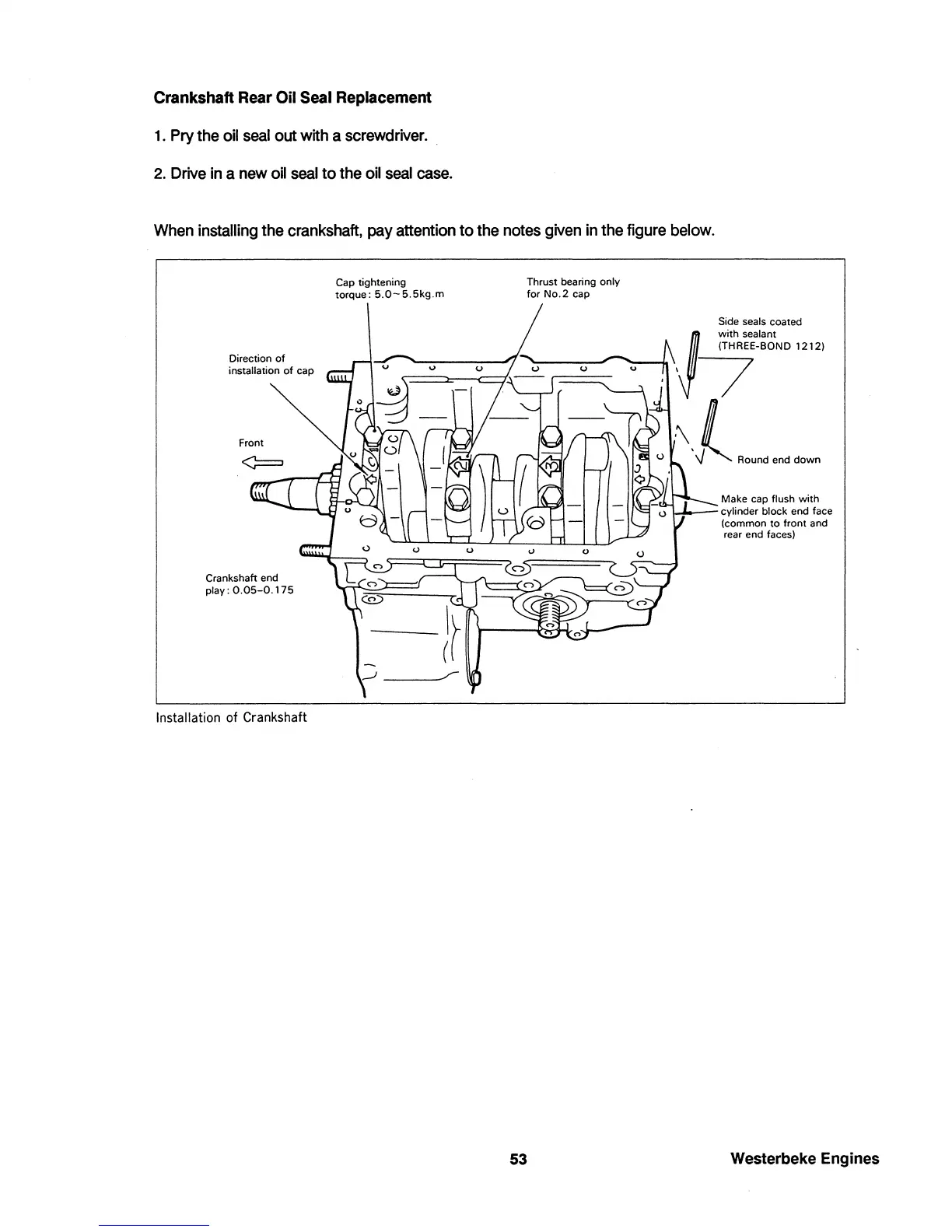 Page #55 background image