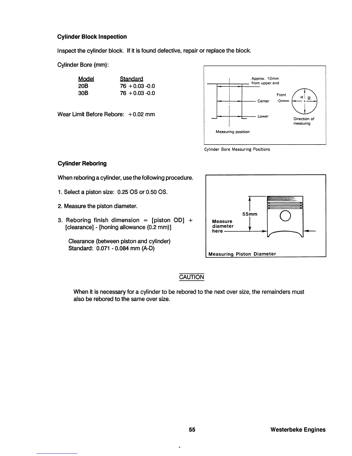 Page #57 background image