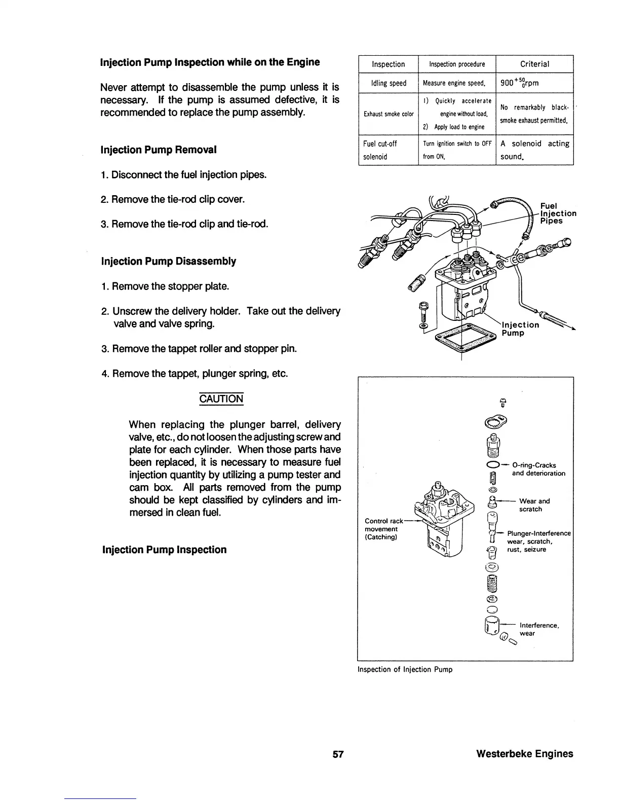 Page #59 background image