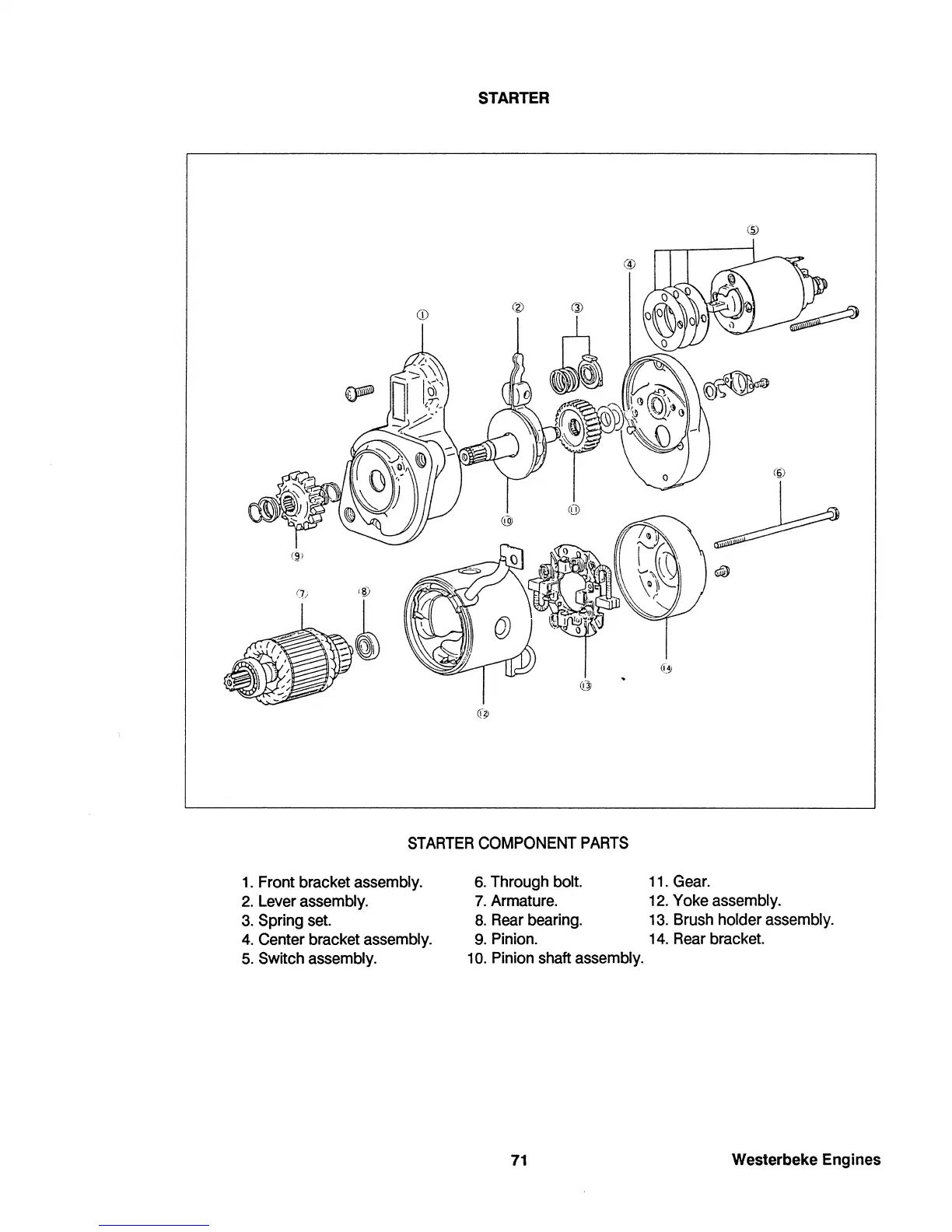 Page #73 background image