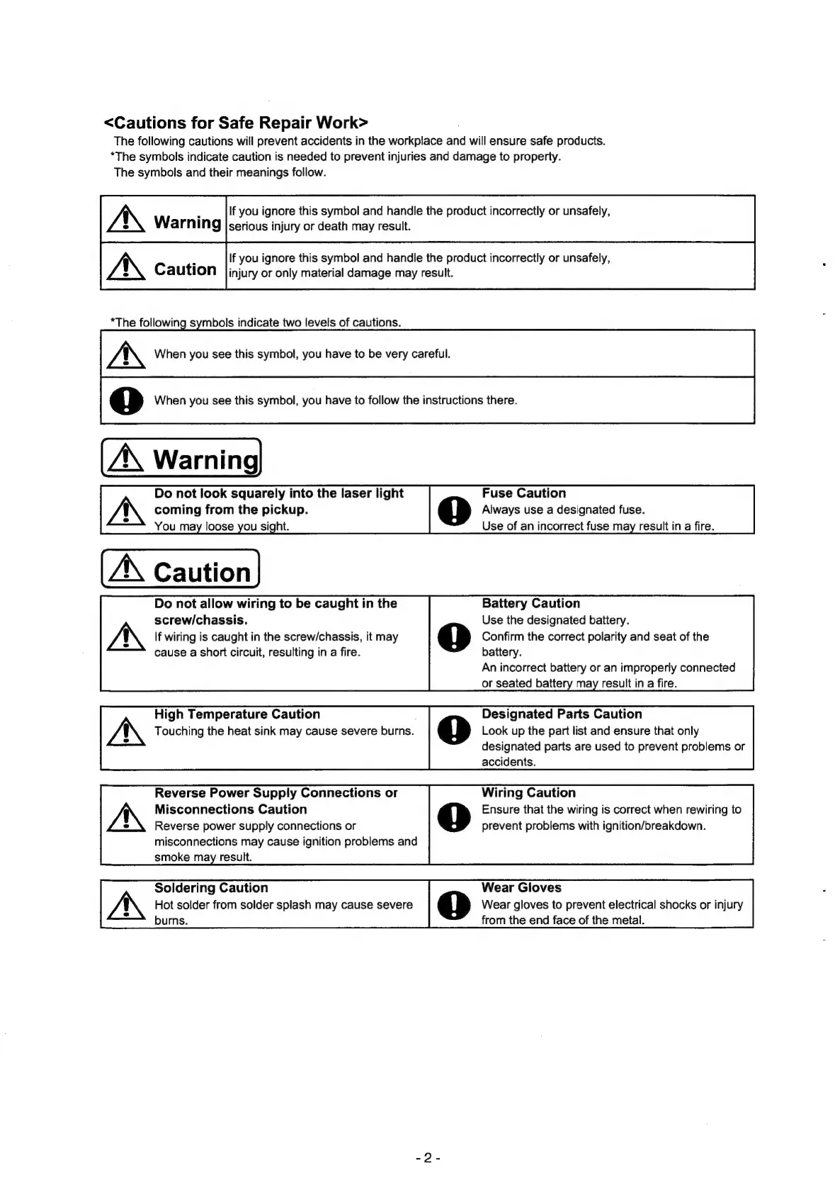 Page #2 background image
