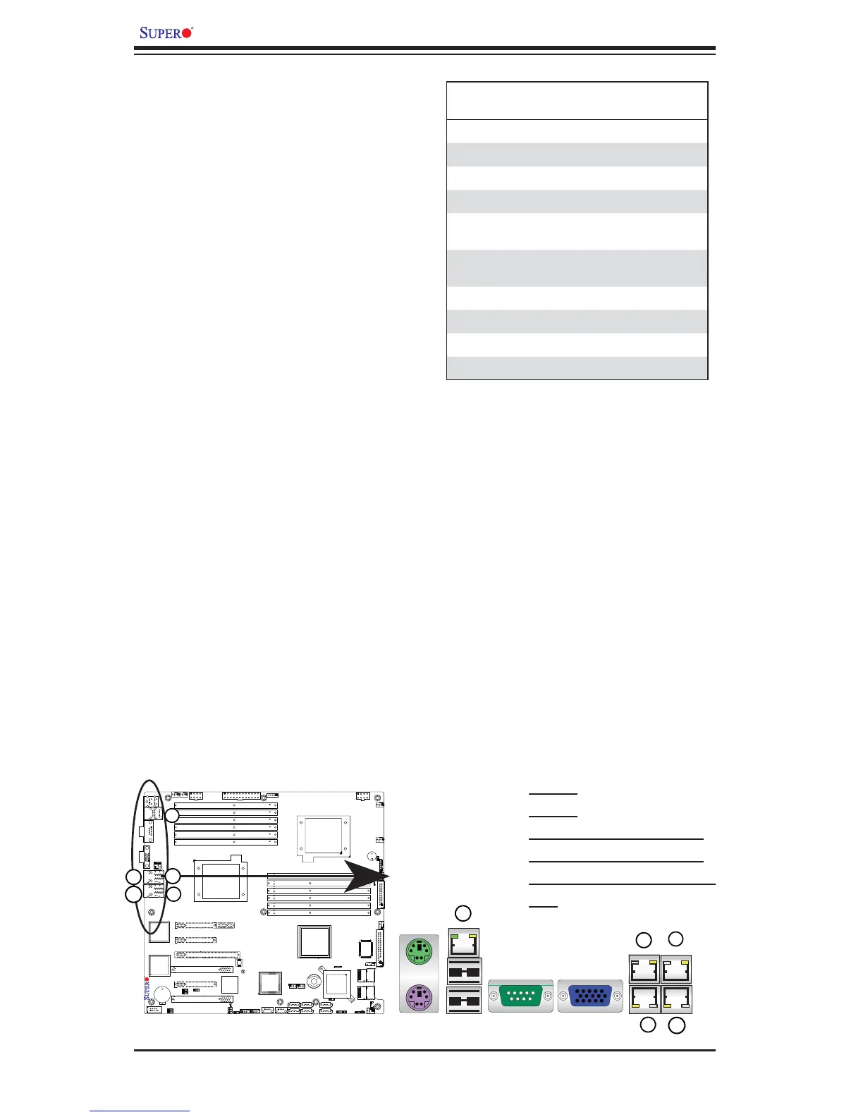Page #36 background image