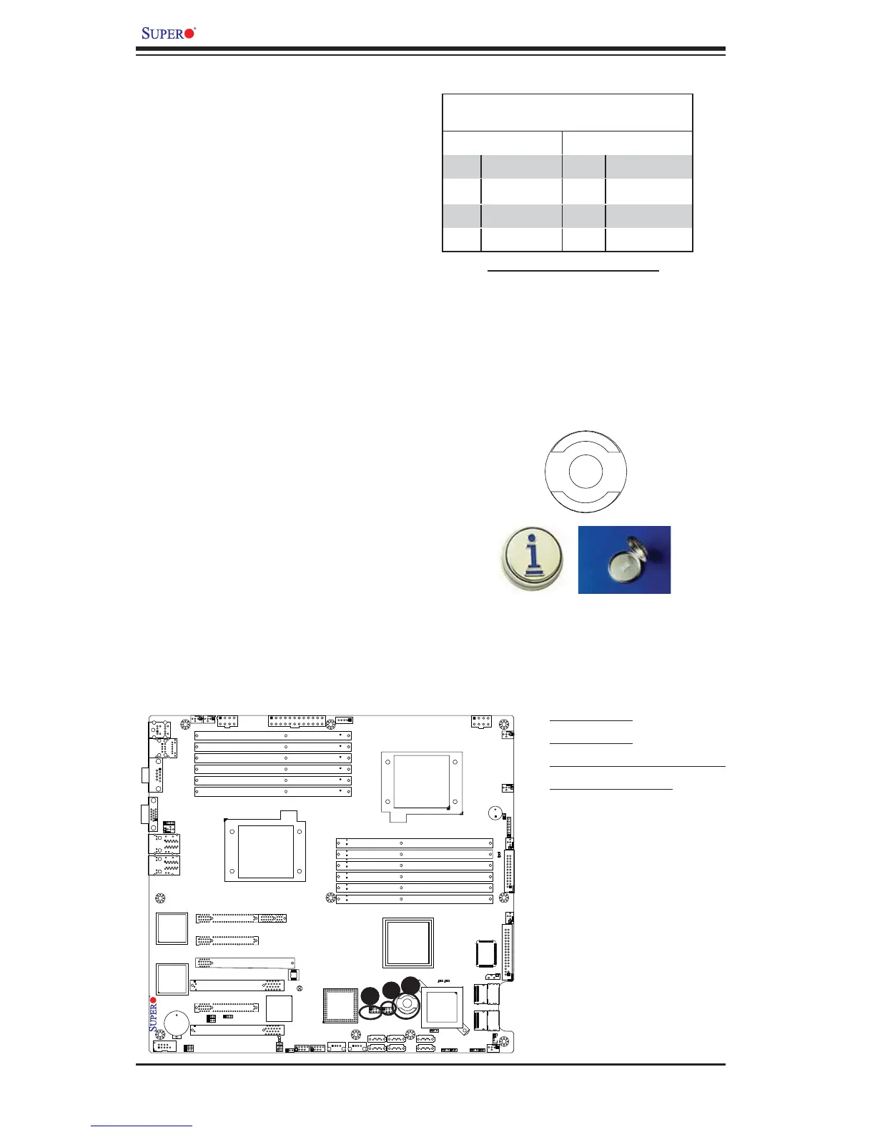Page #46 background image