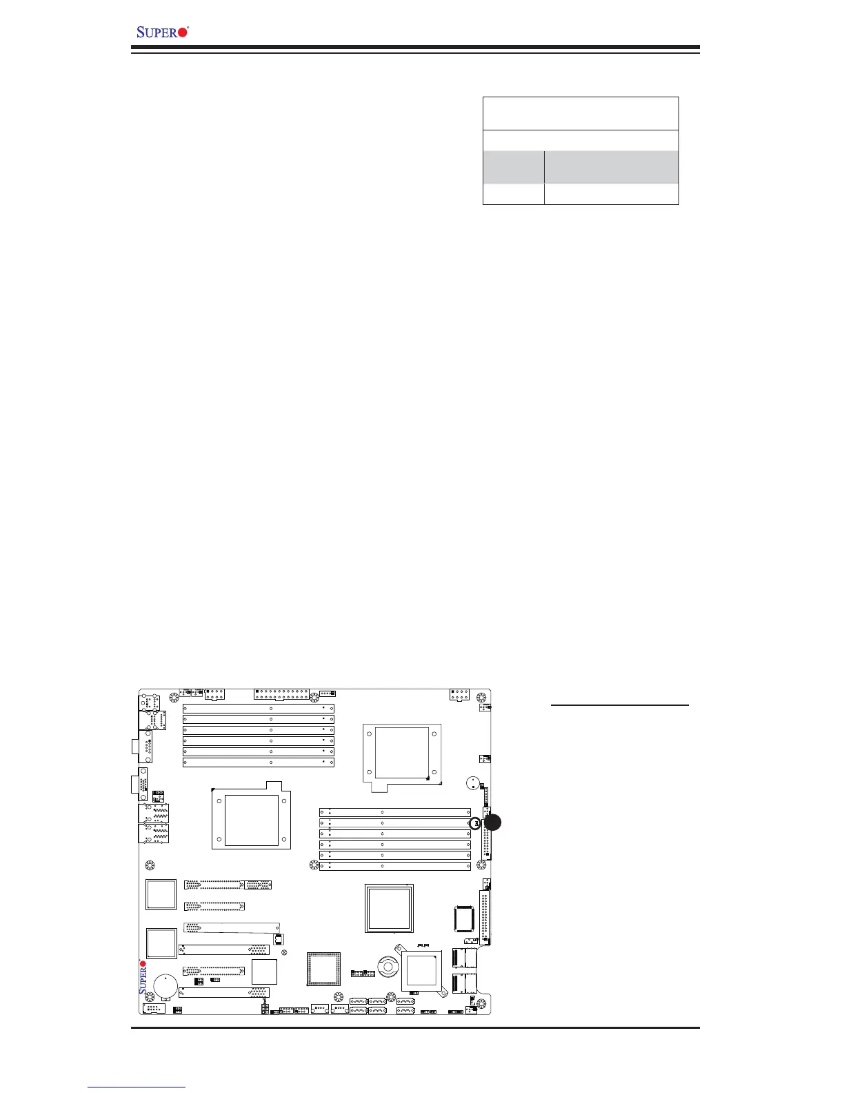 Page #54 background image